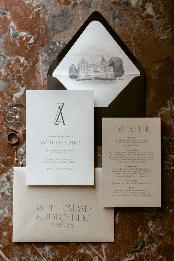 Planners Amanda Strand Weddings