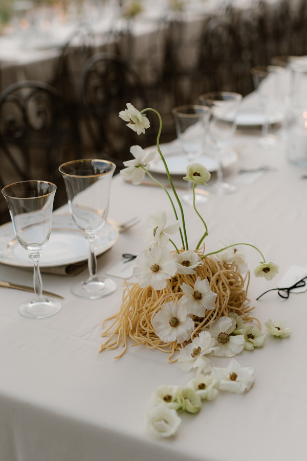 Planners Riviera Creative