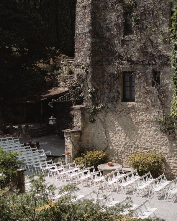 How to Feel Confident at the Wedding Photoshoot | Tips for Camera Shy Couples