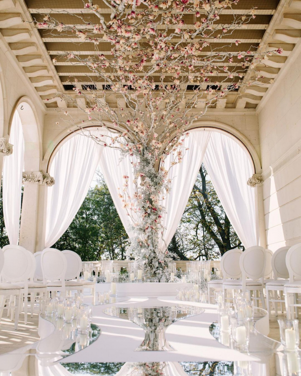 Planners Kristina Kempton