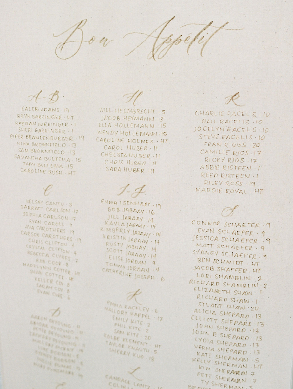 Photographers Tailor James