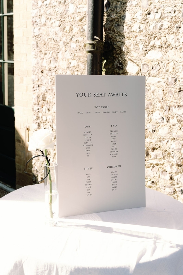 Planners The Fíor Collective