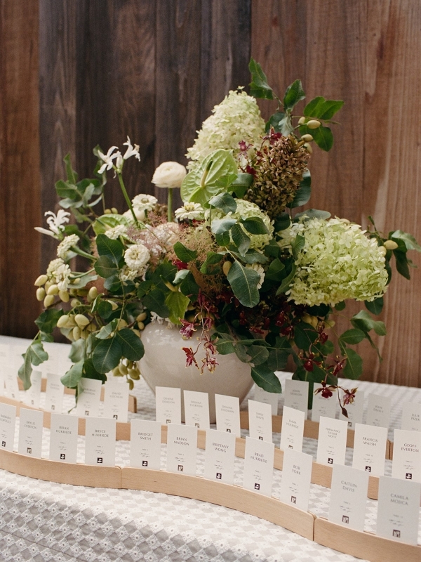 Planners Meag Breanne Events