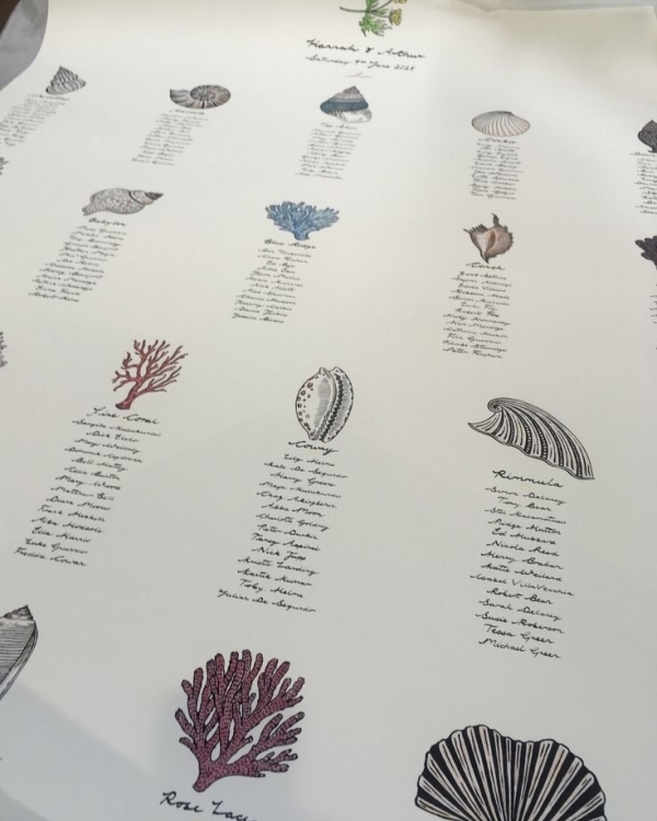 The Trendiest Stationery Ideas for Every Wedding Style