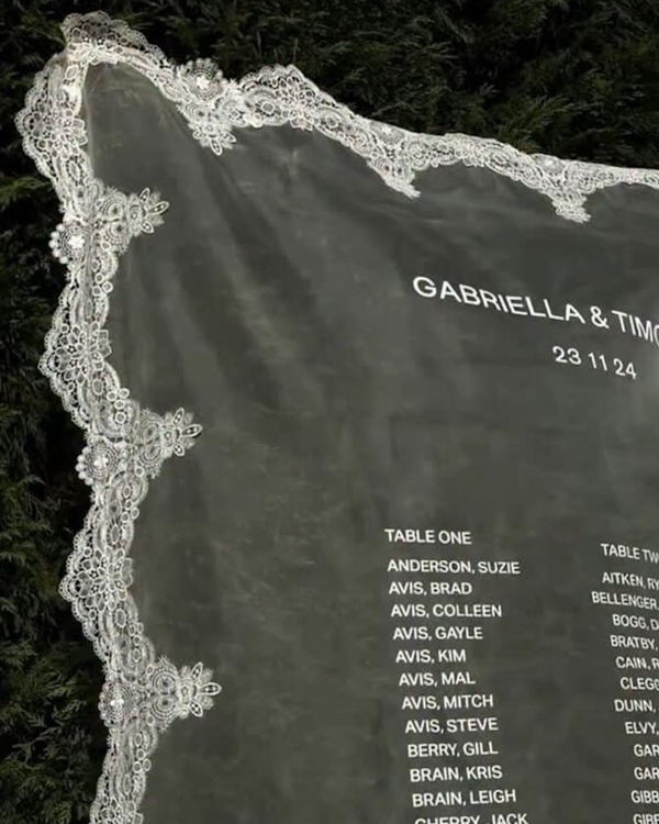 50 Unique Seating Chart Ideas