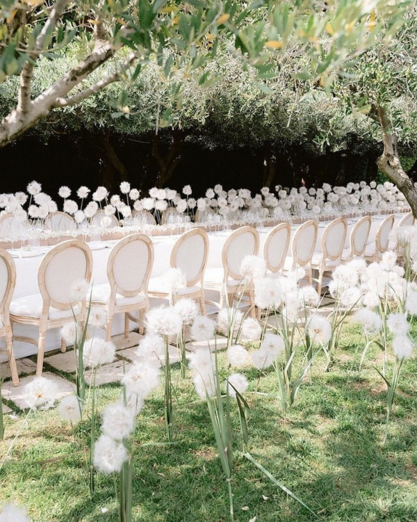 How to Make Wedding Reception Timeline | Reception Schedule | Wedding Ceremony Agenda