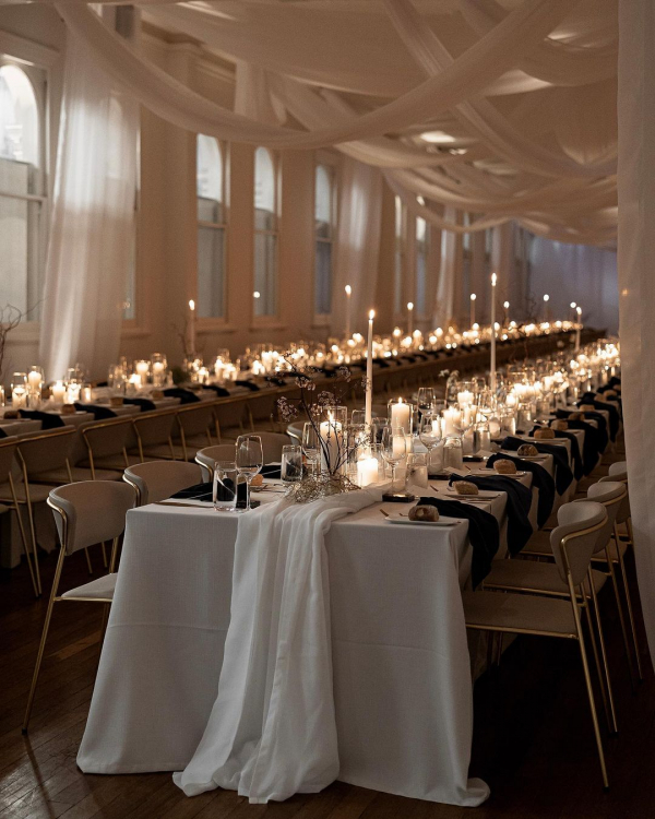 How to Make Wedding Reception Timeline | Reception Schedule | Wedding Ceremony Agenda