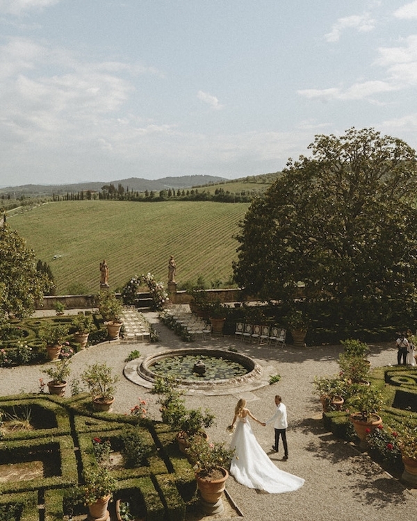 10 Major Wedding Photography & Videography Trends for 2025