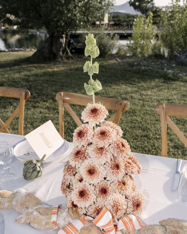 10 Major Wedding Photography & Videography Trends for 2025