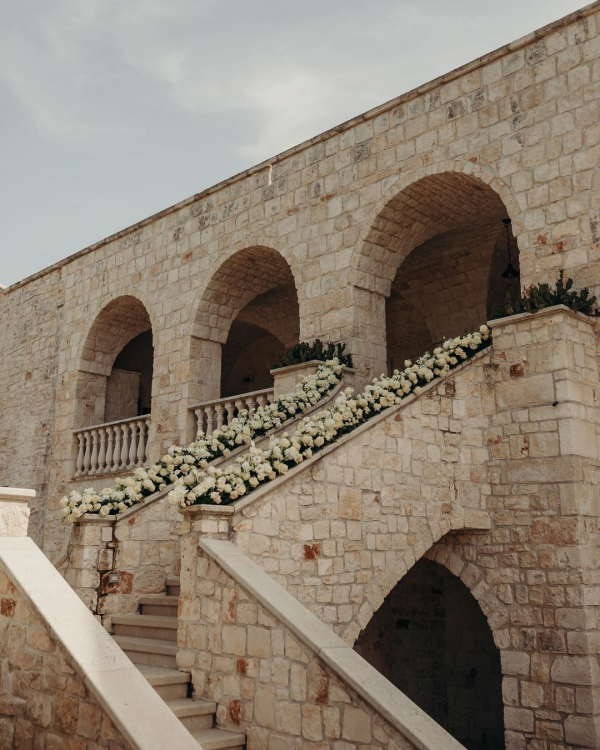 Wedding Etiquette: Tips for Brides and Grooms