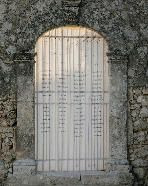 Wedding Etiquette: Tips for Brides and Grooms