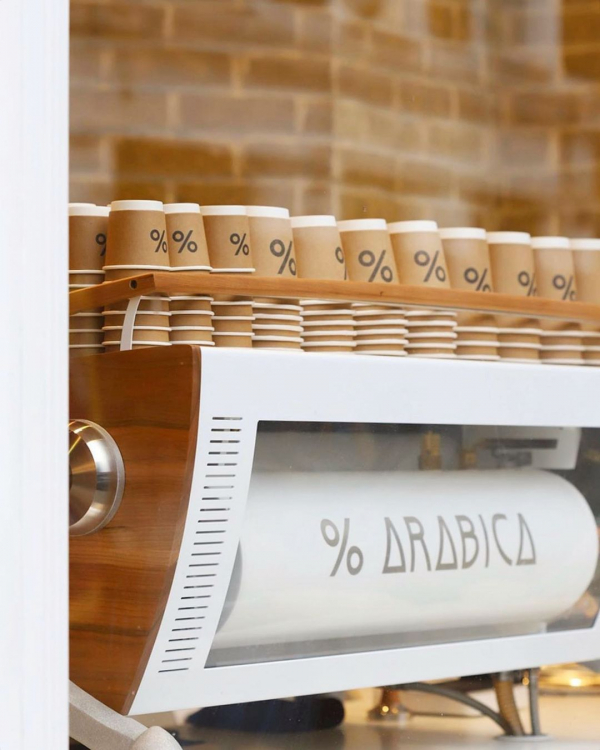 Best Coffee Places in London Guide | Aesthetic and Cozy Coffee Shops London UK