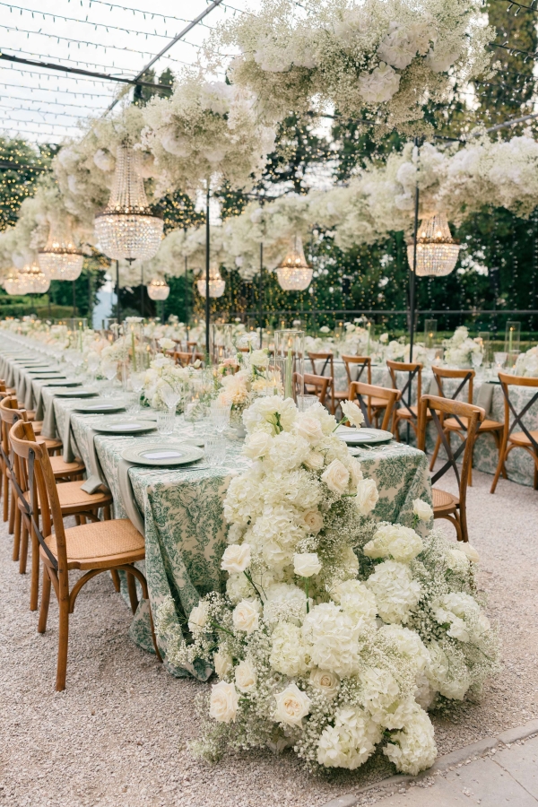 Planners CheChic! Weddings