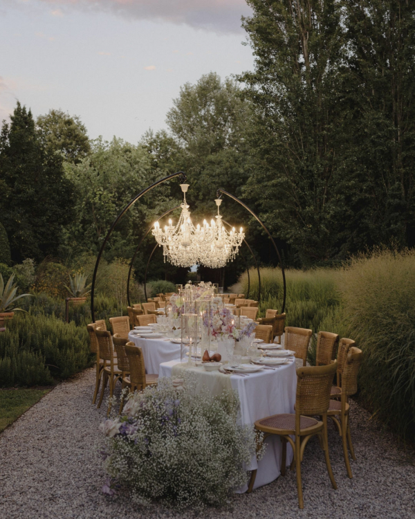 How to Choose The Right Photographer for Your Intimate Wedding?