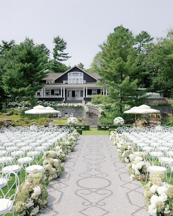 Essential Tips to Consider When Choosing a Wedding Venue | How to Choose a Wedding Venue