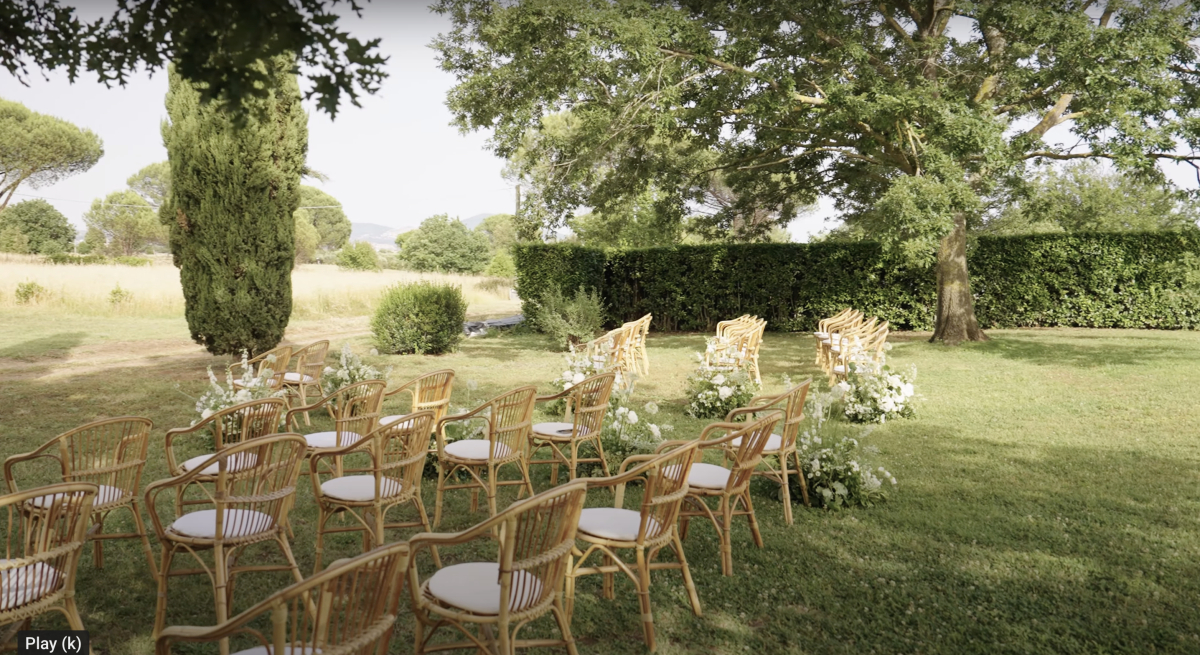 Videographers Head Wedding Films