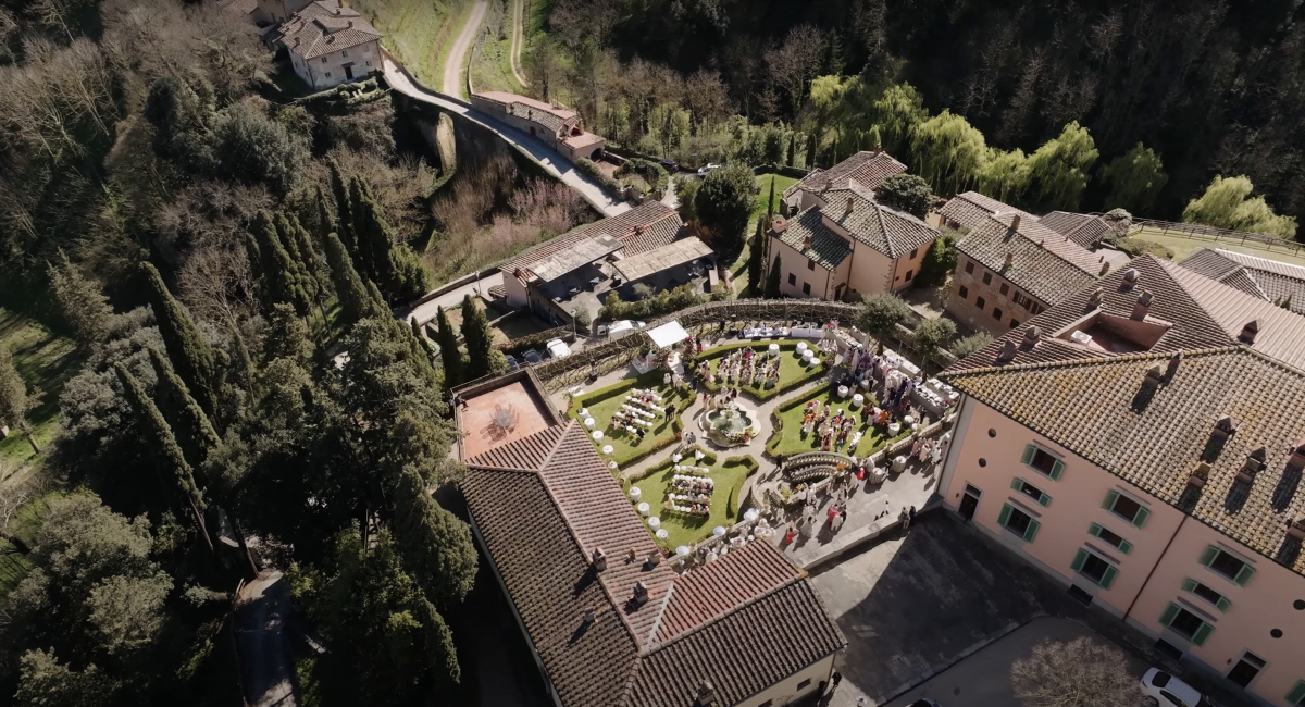 Videographers Head Wedding Films